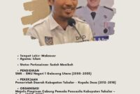 Biografi dari Sekjend DPP APDESI